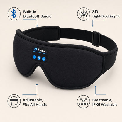 Feature overview of the NapNest Bluetooth sleep mask